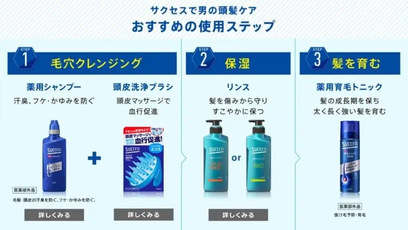 サクセス薬用育毛トニックは使い方簡単で、頭皮が気になりだした方の強い味方