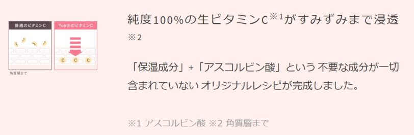 Yunth(ユンス)生ビタミンC美白美容液は保湿成分＋アスコルビン酸で純度100%の生ビタミンCが角質層の奥へ浸透