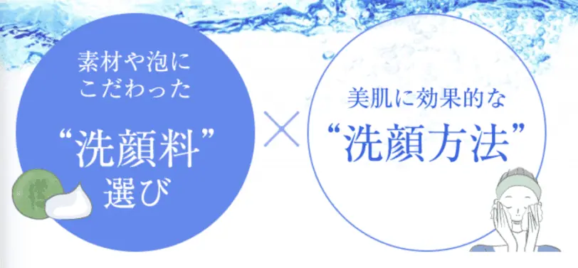 毎日の洗顔で美肌をつくる