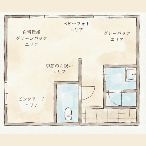 フォトスタジオ間取り図